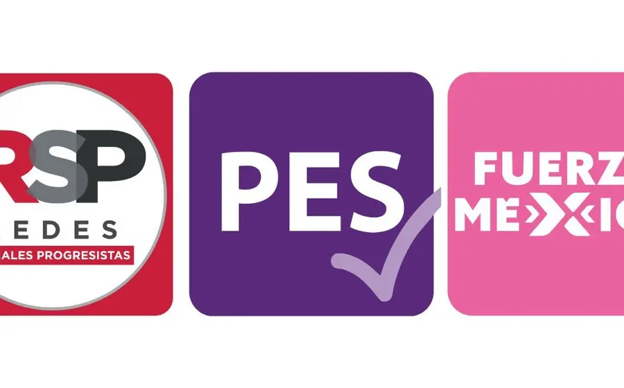 partidos políticos 