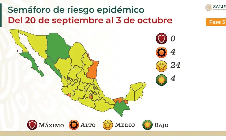 Semáforo de riesgo epidemiológico