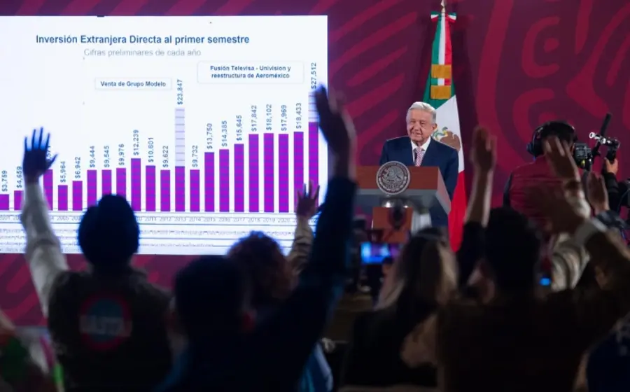 AMLO