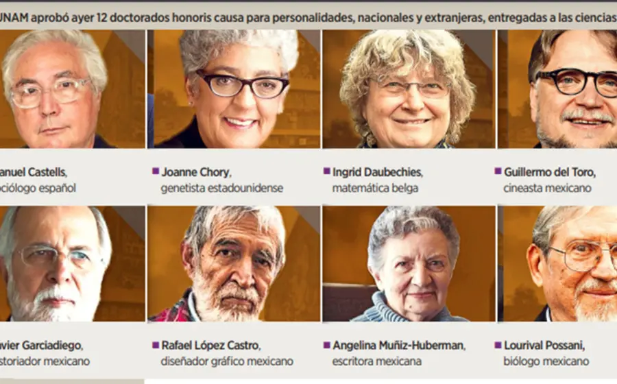 Guillermo del Toro, entre los propuestos