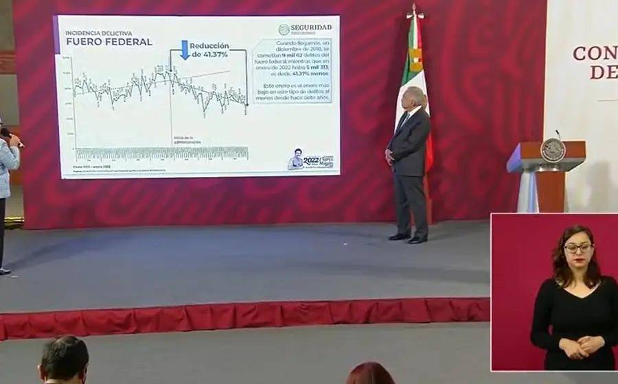 informe_de_seguridad_mananera
