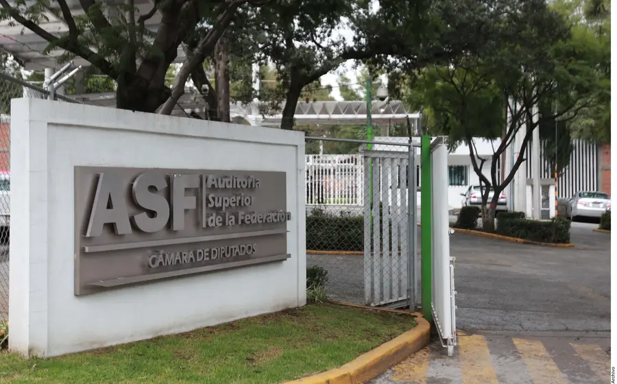 auditoria