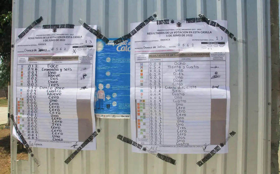 lista_de_resultados