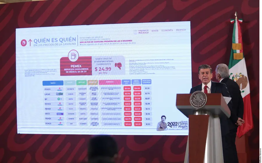 profeco-mexico