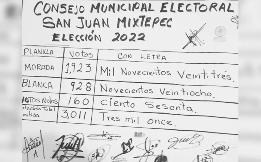 eleccion