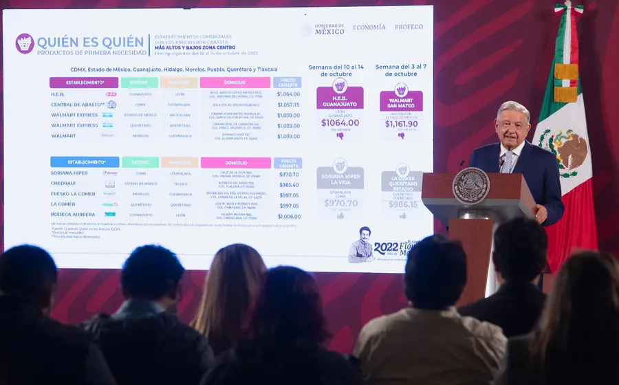 gobierno 