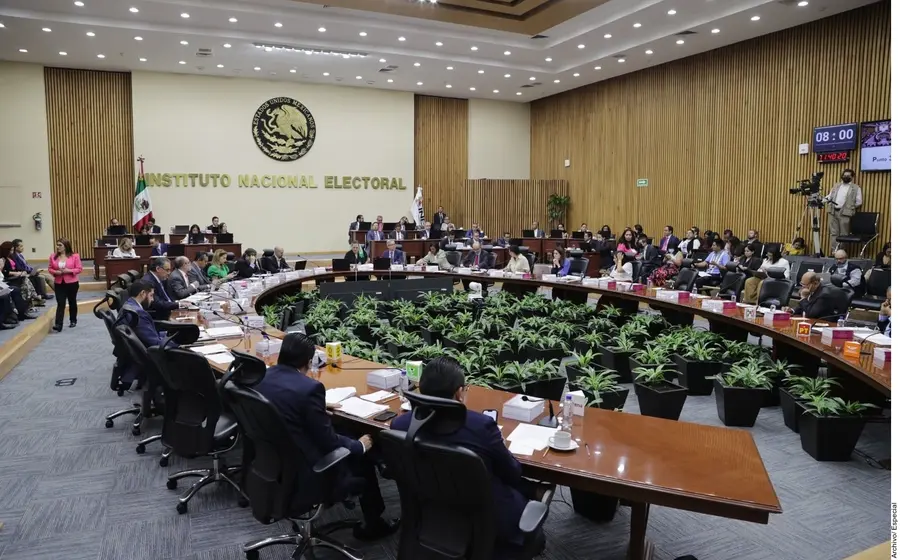 Presupuesto del INE