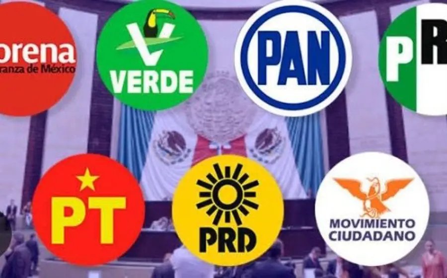 partidos-politicos