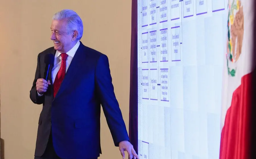 amlo-presidente
