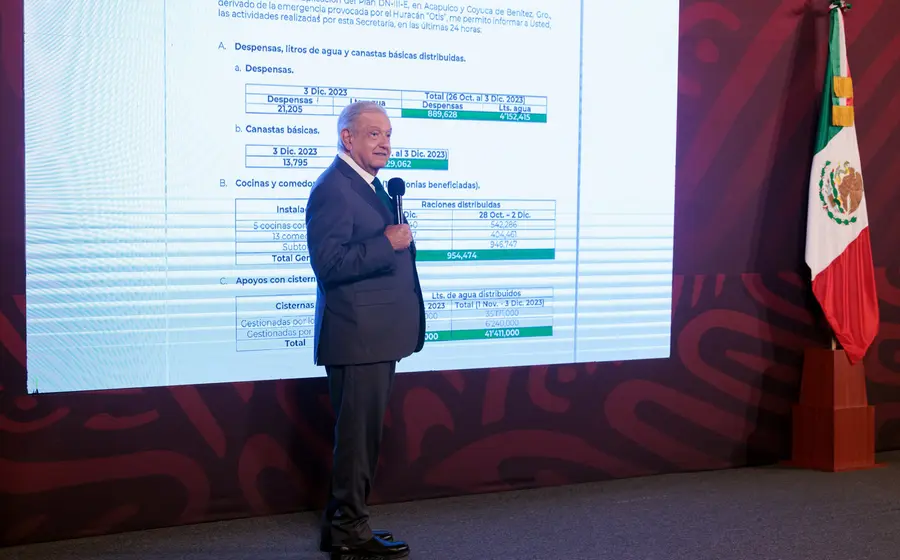 amlo-presidente