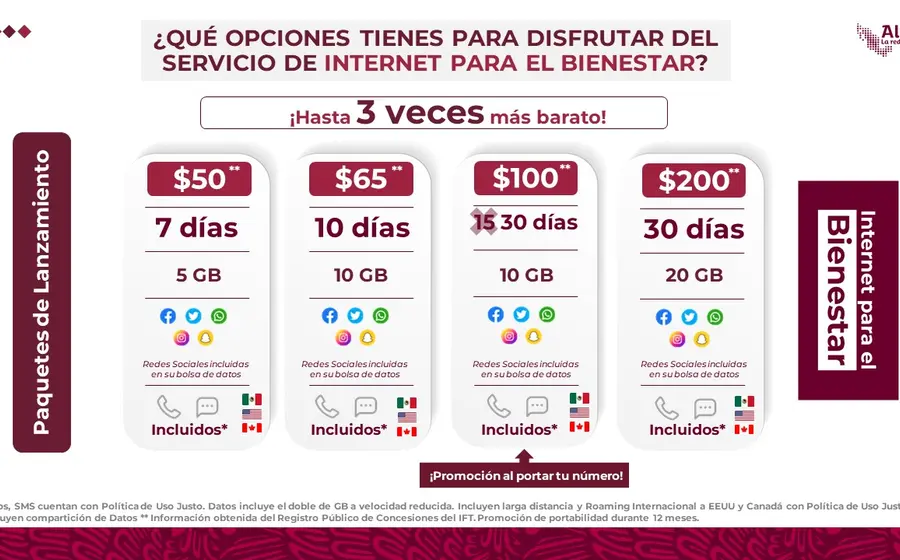 paquetes_internet_para_el_bienestar_oaxaca