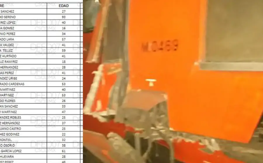 lista-metro-accidente