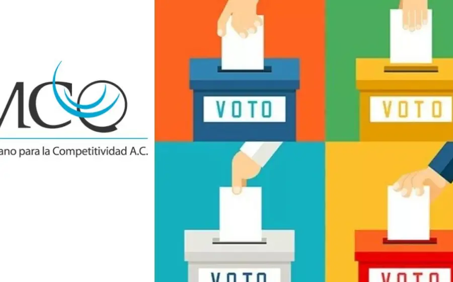 IMCO