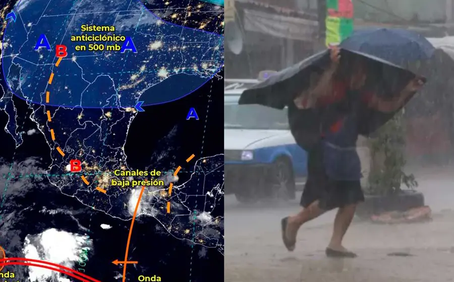lluvias 