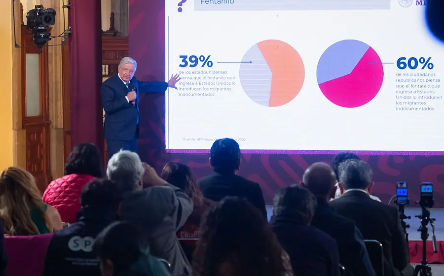 amlo