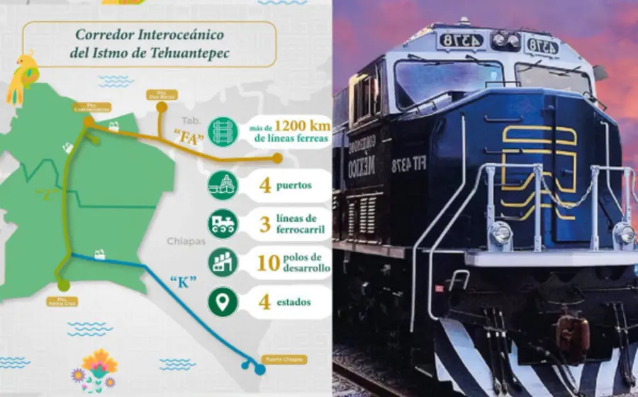 Corredor Interioseánico