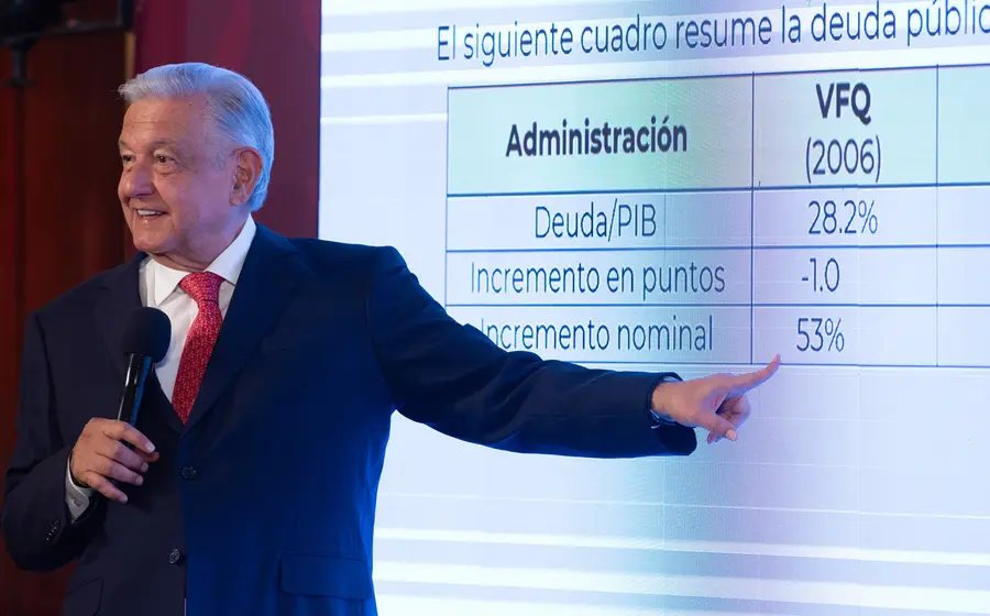 Andrés Manuel López Obrador