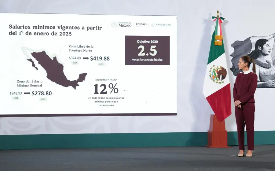 La Presidenta de México, Claudia Sheinbaum Pardo logró un buen acuerdo con el sector obrero y empresarial.