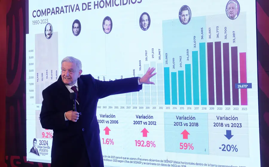 amlo-presidente-de-mexico