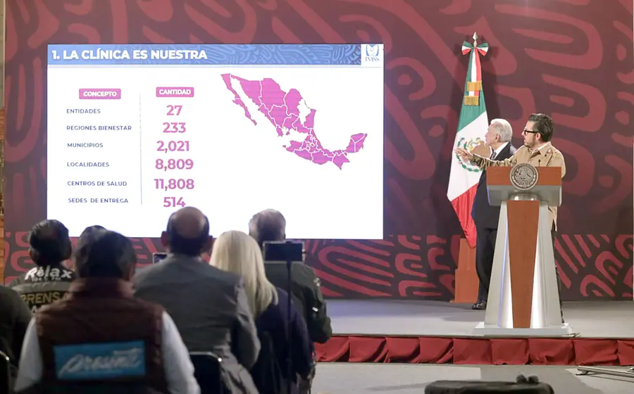 imss-bienestar