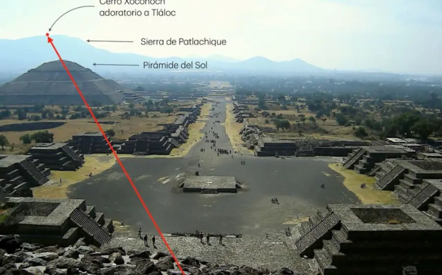 piramide_luna_orientacion_teotihuacan