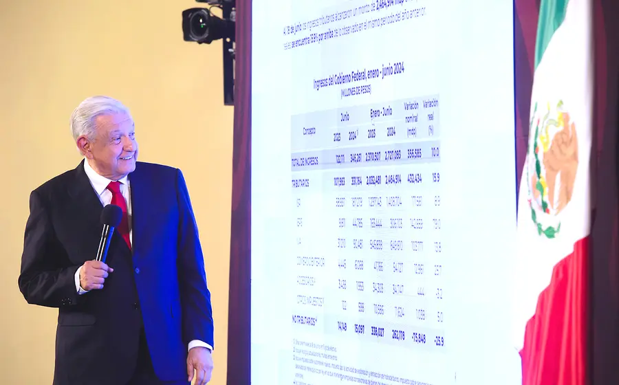 amlo-portada