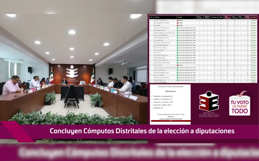 ieepco-computos-diputacione-portada