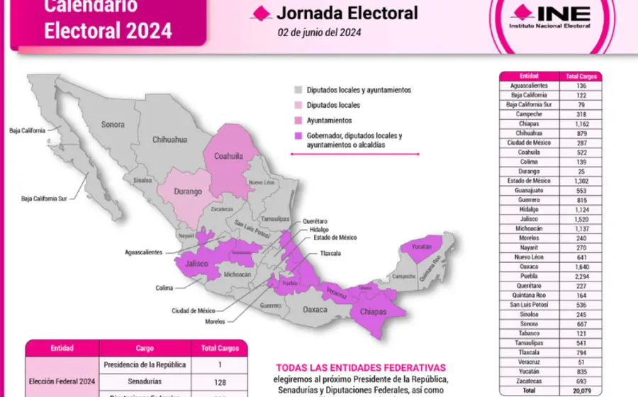 calendario_electoral 