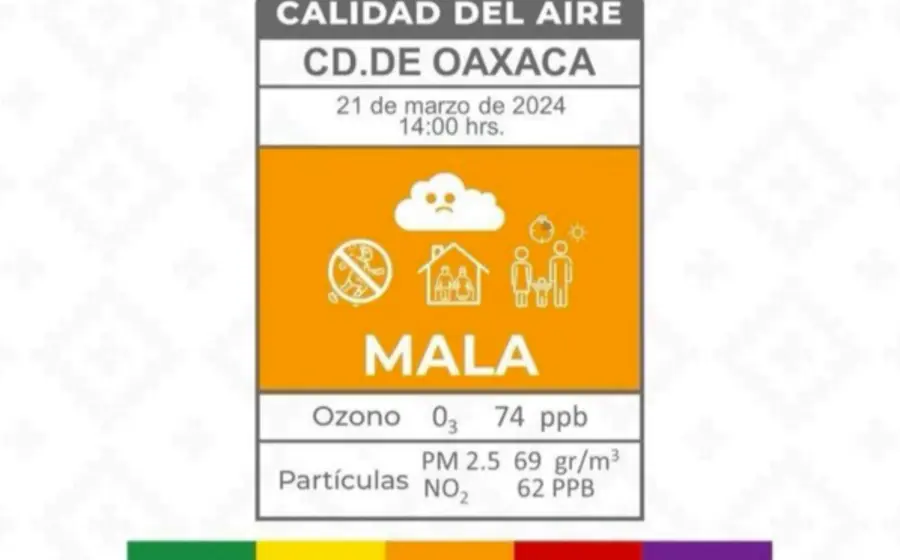 portada-clima