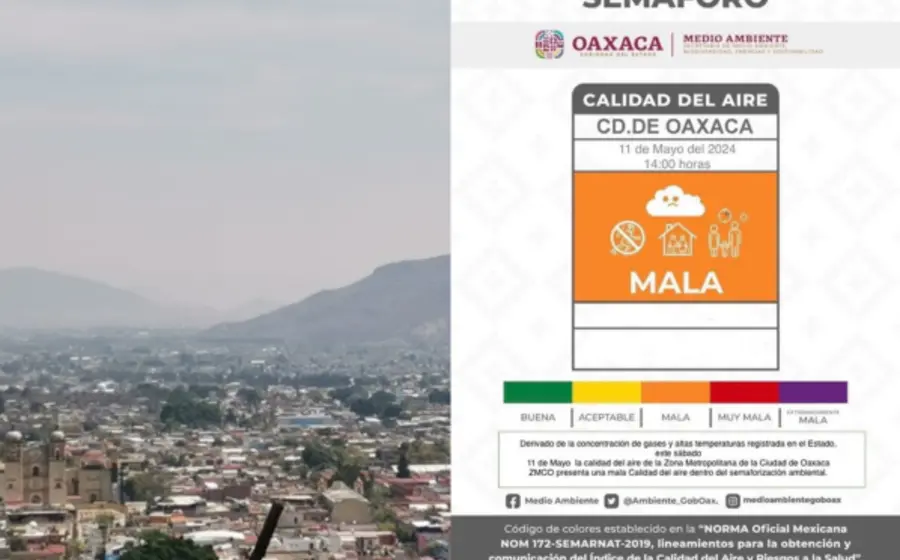 calidad-aire-portad