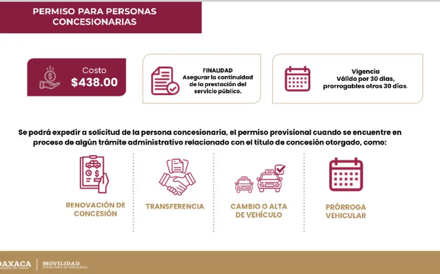 permiso_circulacion_tramite_dirección_concesiones