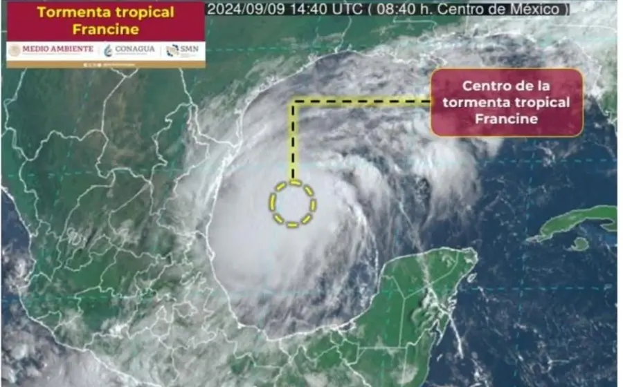 clima