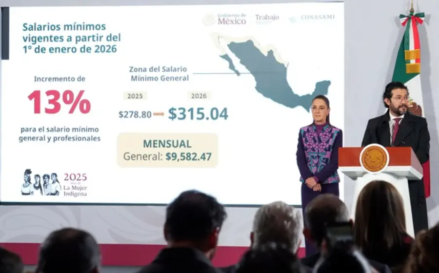 Una ilustración sobre el aumento del 13% al salario mínimo en México, que llegará a 315.04 pesos diarios en el año 2026.