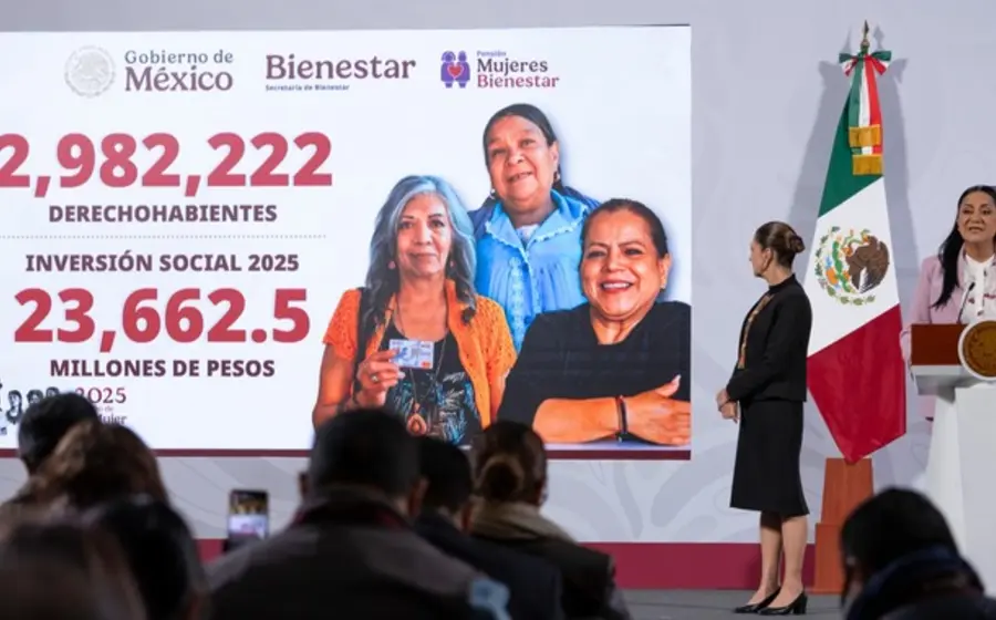 Claudia Sheinbaum informa que los Programas para el Bienestar superaron los 32 millones de beneficiarios, con la meta de atender a 33 millones este año.