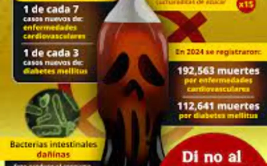 Ilustración sobre la emergencia de salud por diabetes en México, problema agravado por el alto consumo de bebidas azucaradas en el país.