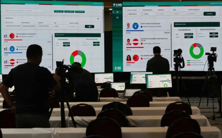 Observadores acreditados por el CNE supervisan el proceso de escrutinio especial de las elecciones presidenciales en Honduras, el cual será transmitido en vivo.