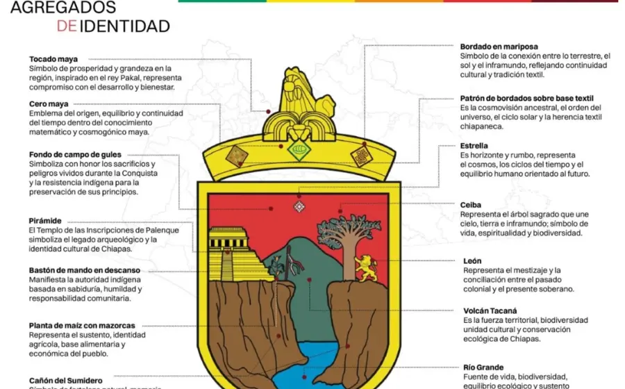 El nuevo escudo oficial del estado de Chiapas, rediseñado para honrar y reflejar la identidad de los pueblos indígenas de la región.