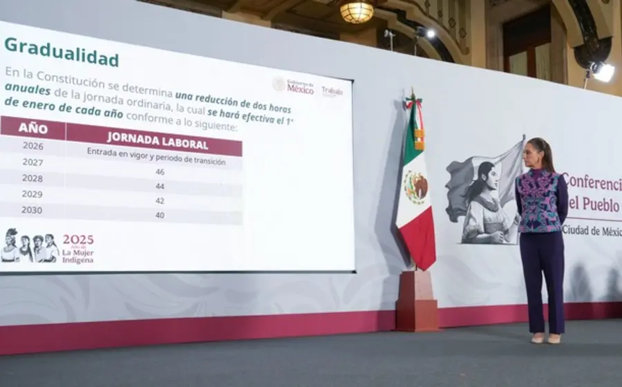 Claudia Sheinbaum, virtual presidenta electa, presentando la propuesta de reforma para reducir la jornada laboral a 40 horas semanales a partir de 2026.