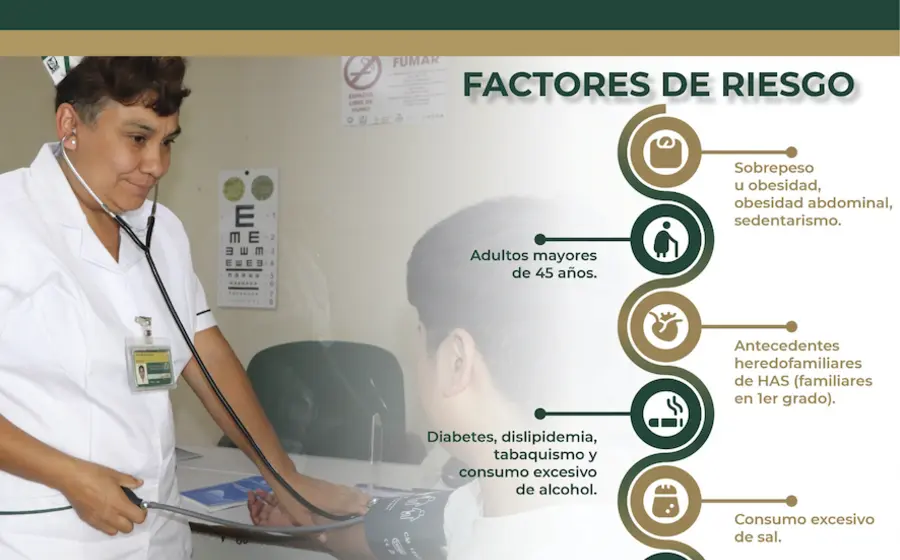 imss