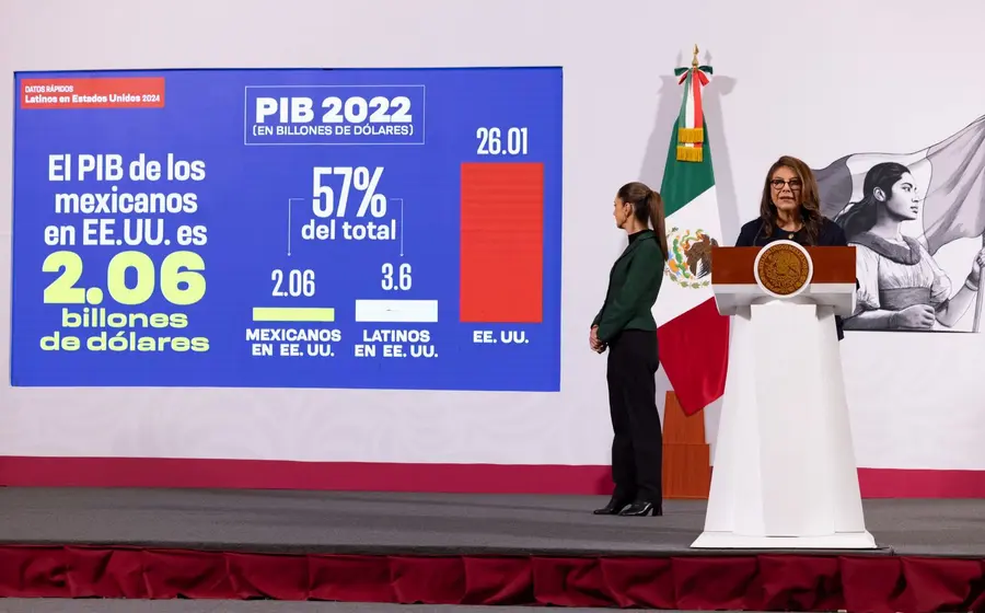 Según el estudio Datos Rápidos: Lati- nos en Estados Unidos 2024 del La- tino Donor Collaborative (LDC) la co- munidad latina en EU está conforma- da en 60 por ciento por mexicanos y  mexicanas.