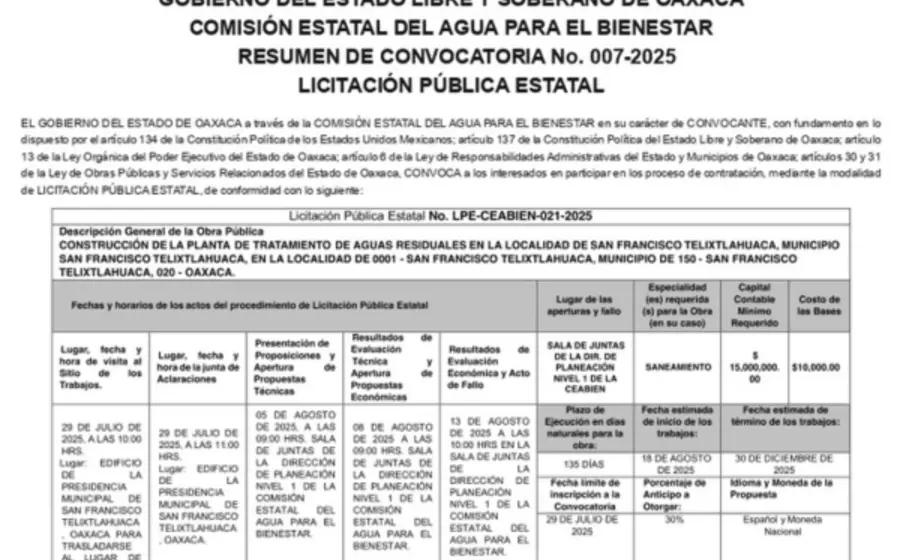 convocatoria