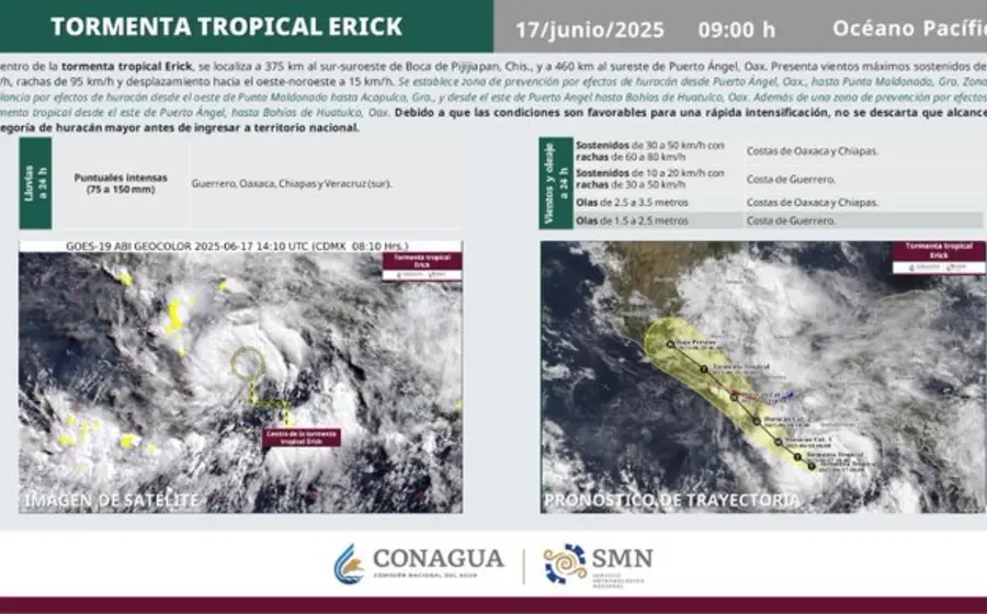 clima_lluvia_méxico_sur