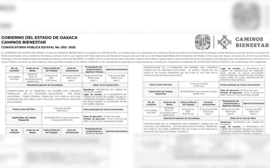 convocatoria-caminos-bienestar