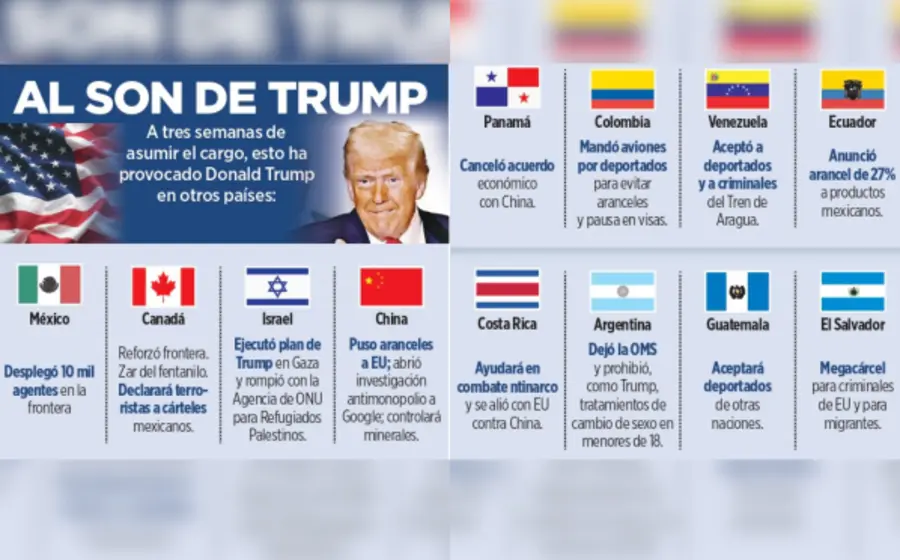 riesgo-recesión-depreciación-peso-Coparmex.png