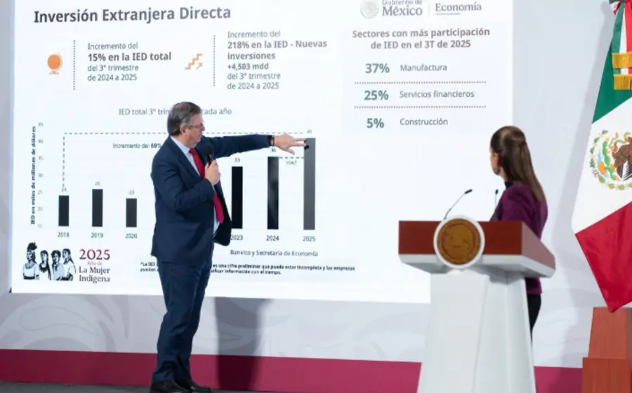 La Presidenta de México y el Secretario de Economía presentan la nueva cifra récord de Inversión Extranjera Directa (IED) en el país.