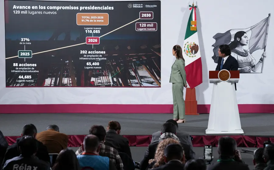 Claudia Sheinbaum anuncia su plan para crear 130 nuevas preparatorias y bachilleratos tecnológicos, que sumarán 65 mil 400 lugares para 2026.