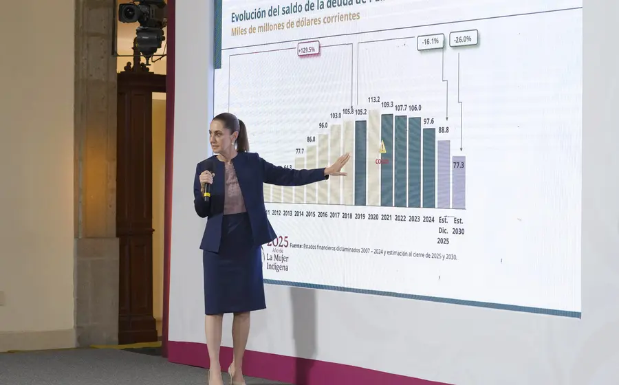 Sheinbaum Pardo puntualizó que seguirá el plan de rescate a Pemex de la deuda corrupta que generaron los expresidentes Felipe Calderón y Enrique Peña Nieto.
