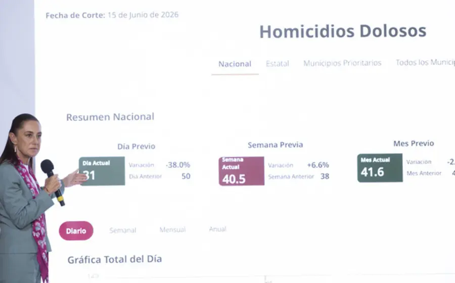 El Gobierno atribuye los resultados a la estrategia de seguridad.