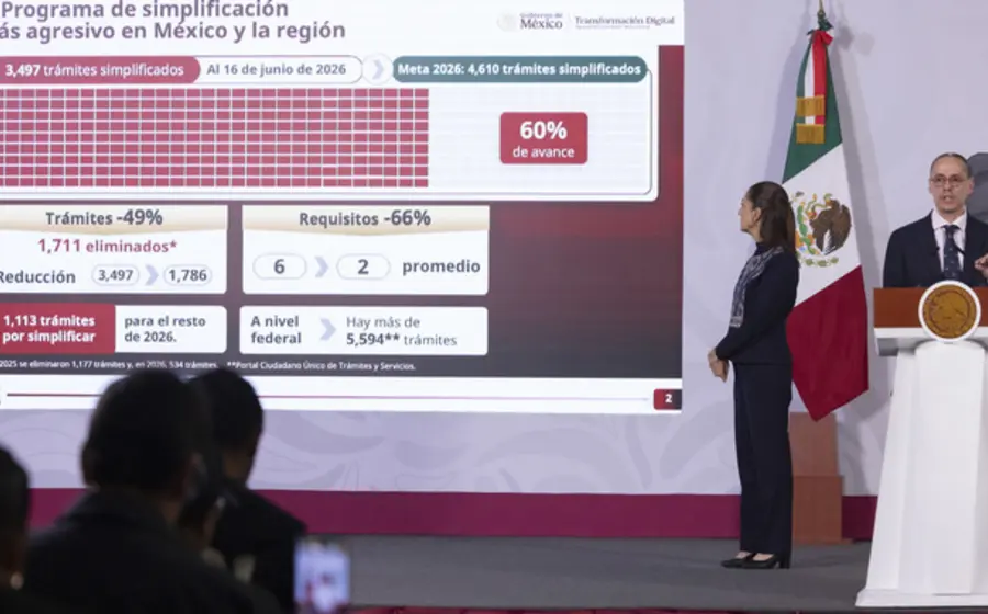 La meta es intervenir 4 mil 500 trámites para 2026.