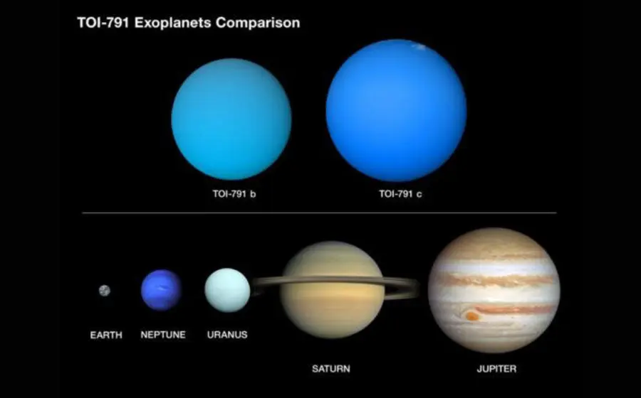 Ilustración artística del extraño sistema de planetas gigantes superesponjosos que orbitan una estrella a 1,110 años luz de la Tierra, revelado por la NASA.